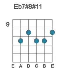 Guitar voicing #1 of the Eb 7#9#11 chord
